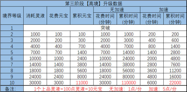 诛仙图片21