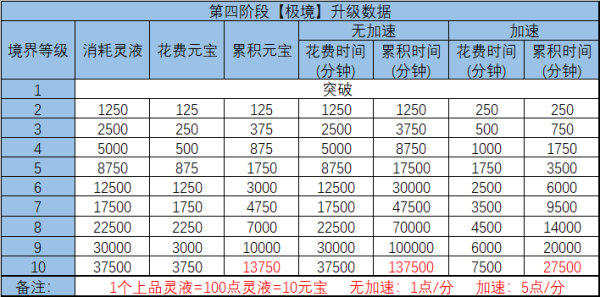 诛仙图片22