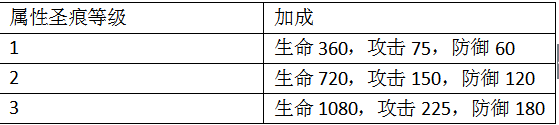 弹弹岛2百度最新版图片17