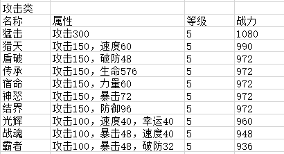 弹弹岛2百度最新版图片20