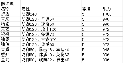 弹弹岛2百度最新版图片21