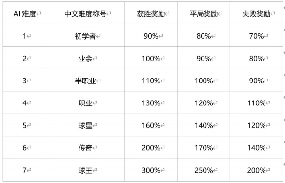 绿茵信仰图片15