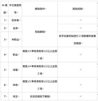 绿茵信仰图片16