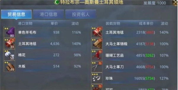 大航海之路图片13