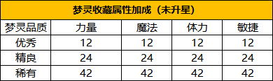 永恒岛华为版7