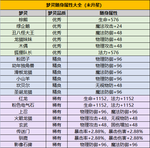 永恒岛华为版8