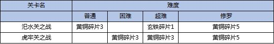 三国戏英杰传图片4