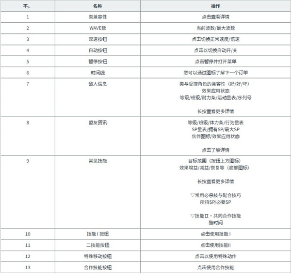 黑色五叶草魔法帝之道图片19