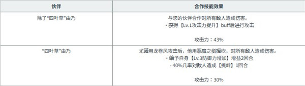 黑色五叶草魔法帝之道图片31