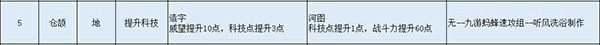 无悔华夏图片8