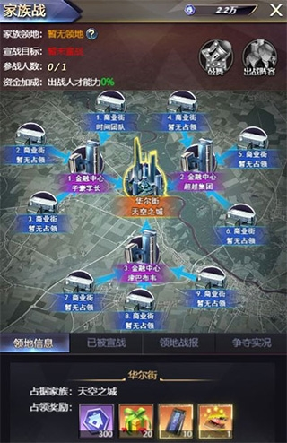 谁是首富2