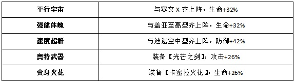 奥特曼王者传奇图片24