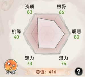 最强祖师图片3