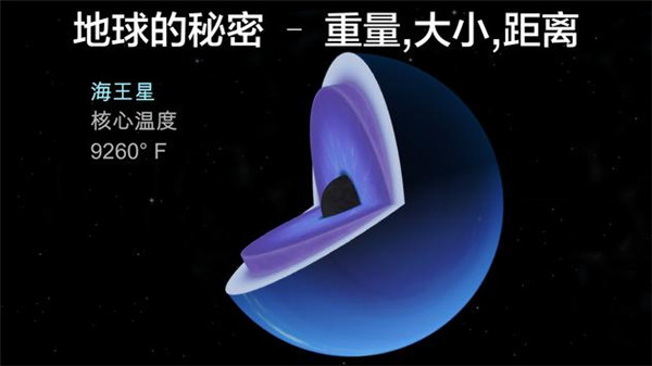 宇宙探索2高级版图片3