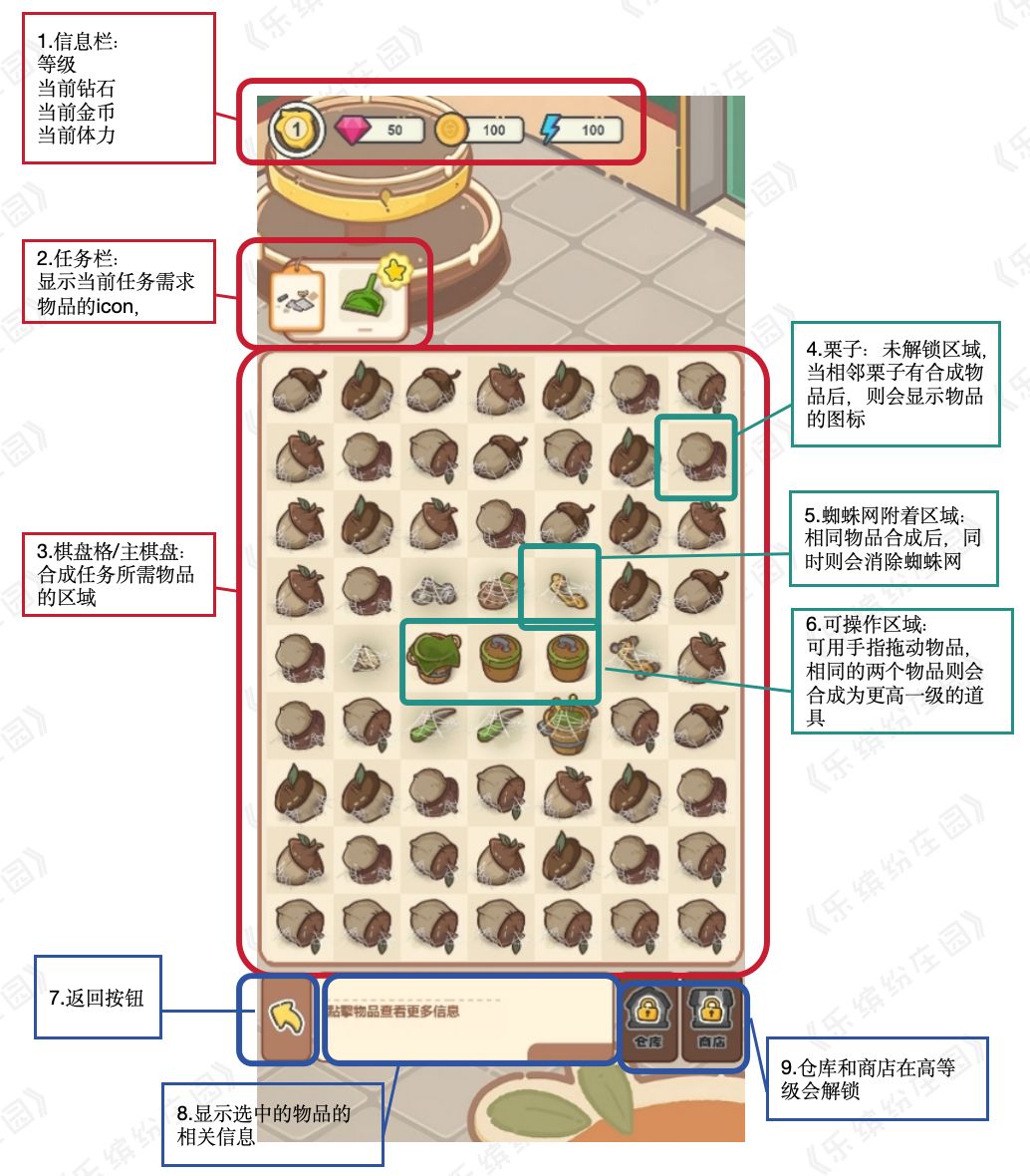 《乐缤纷庄园》游戏基础入门