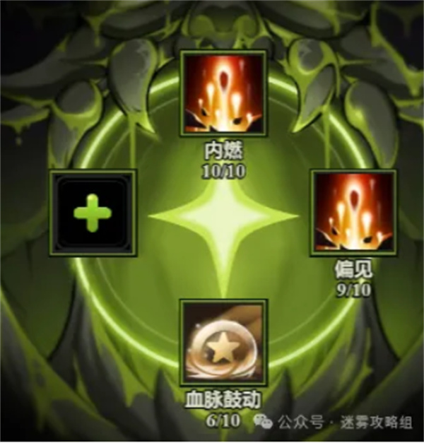 《迷雾大陆》各职业炽源技能最佳搭配
