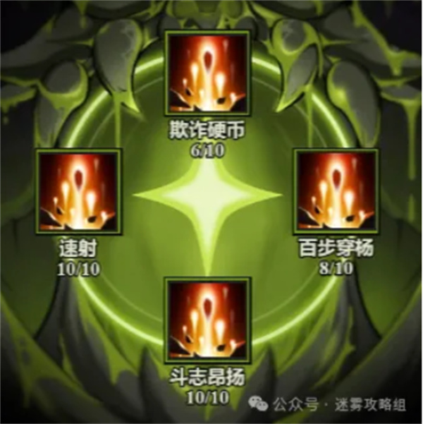 《迷雾大陆》各职业炽源技能最佳搭配