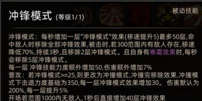 《部落与弯刀》各个部落的正规军一览