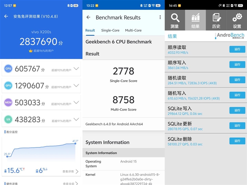 果味十足的vivo手机！vivo X200s全面评测：最强“苹替”的安卓标准旗舰