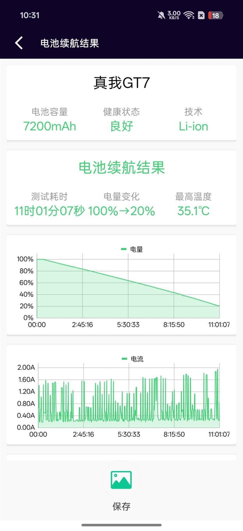 性能续航闪充三大刚需一次满足！ 真我GT7全面评测：友商眼中的梦中情机 