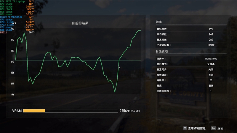 最适合高性能游戏本的锐龙9 9955HX3D！ROG魔霸9评测