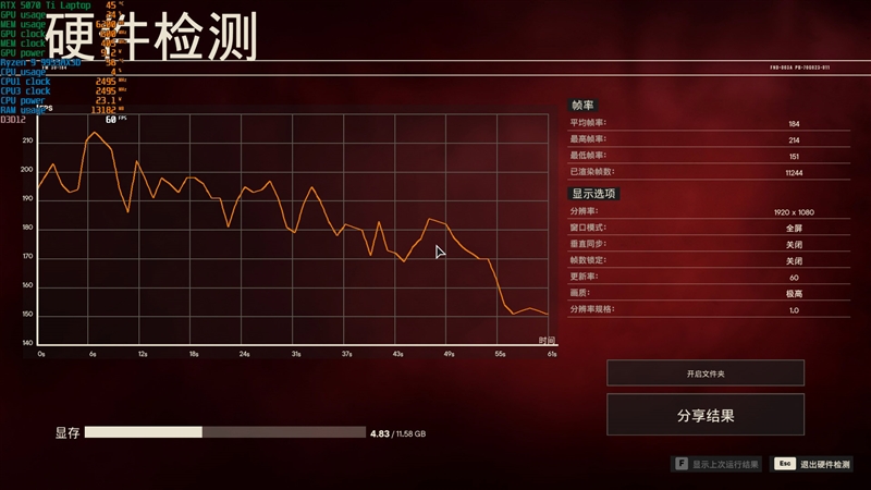 最适合高性能游戏本的锐龙9 9955HX3D！ROG魔霸9评测