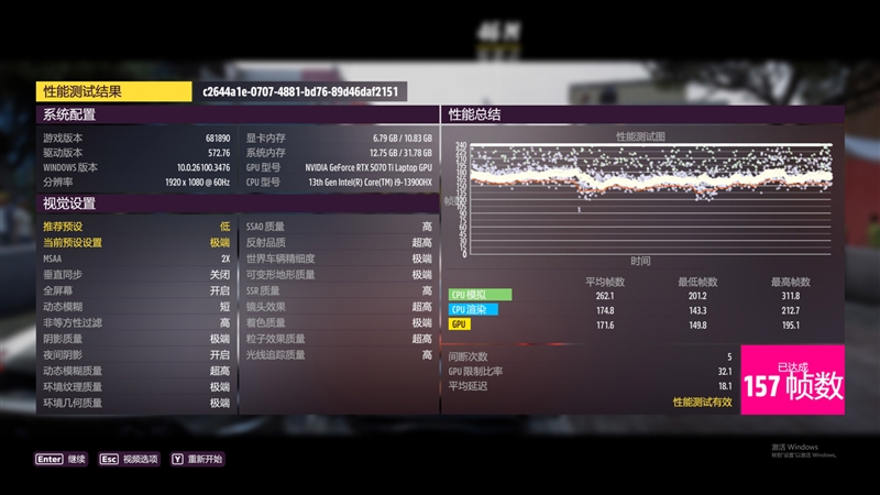 最适合高性能游戏本的锐龙9 9955HX3D！ROG魔霸9评测