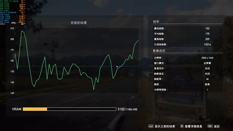 最适合高性能游戏本的锐龙9 9955HX3D！ROG魔霸9评测