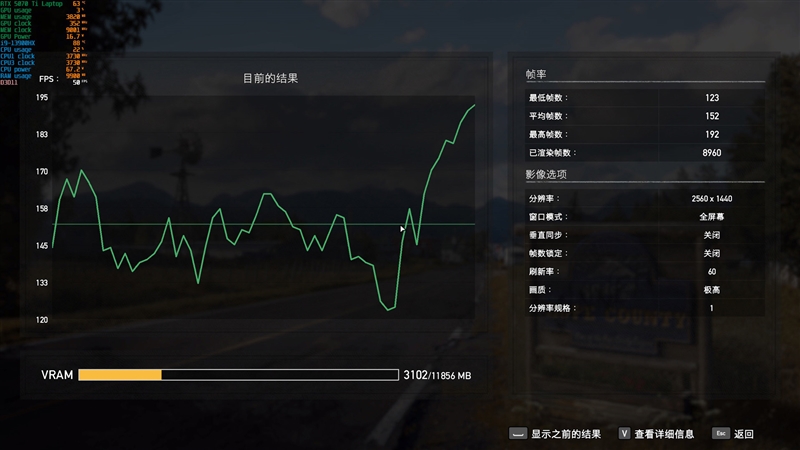 最适合高性能游戏本的锐龙9 9955HX3D！ROG魔霸9评测