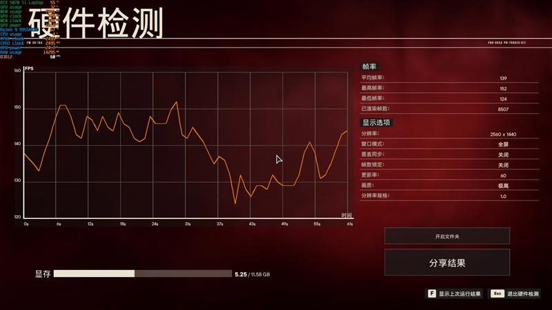 最适合高性能游戏本的锐龙9 9955HX3D！ROG魔霸9评测