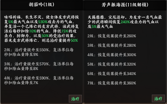 《征服与荣耀》奶妈萝莉蔡文姬技能介绍
