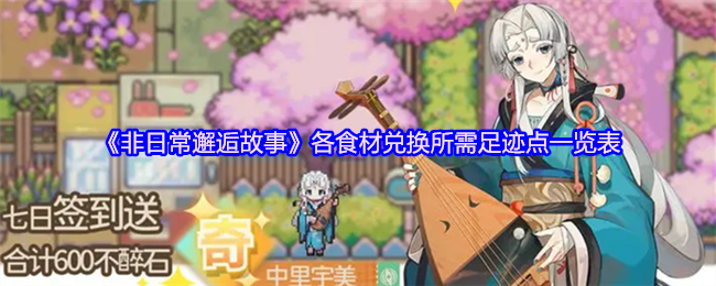 《非日常邂逅故事》各食材兑换所需足迹点一览表