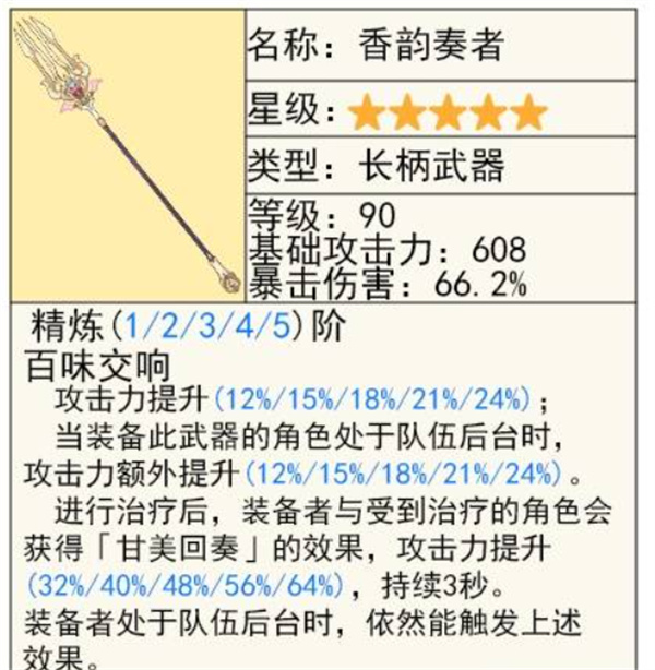 《原神》5.6版本上半武器卡池抽取建议