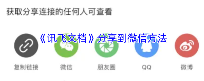 《讯飞文档》分享到微信方法