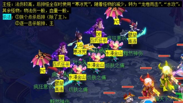 《梦幻西游》一斛珠副本攻略