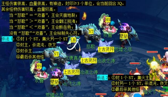 《梦幻西游》一斛珠副本攻略