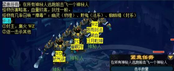 《梦幻西游》诡夺天罡印任务攻略