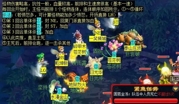 《梦幻西游》忧思华光玉任务攻略