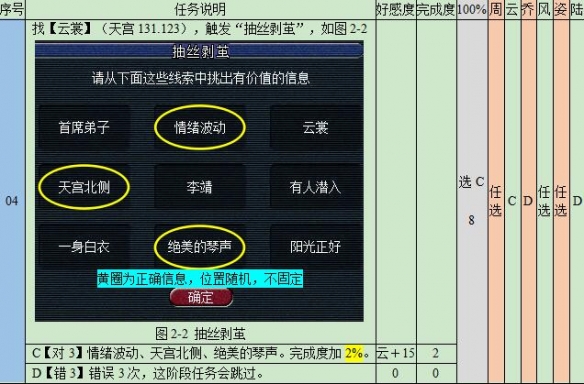 《梦幻西游》悲瑟独弦琴任务攻略