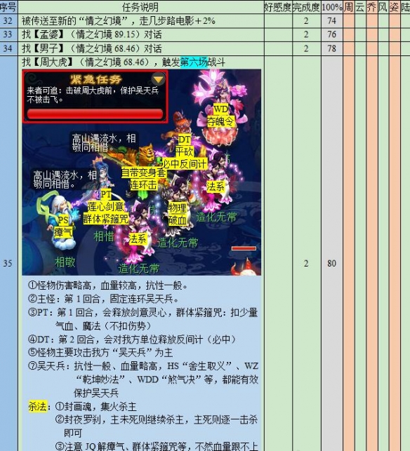 《梦幻西游》悲瑟独弦琴任务攻略