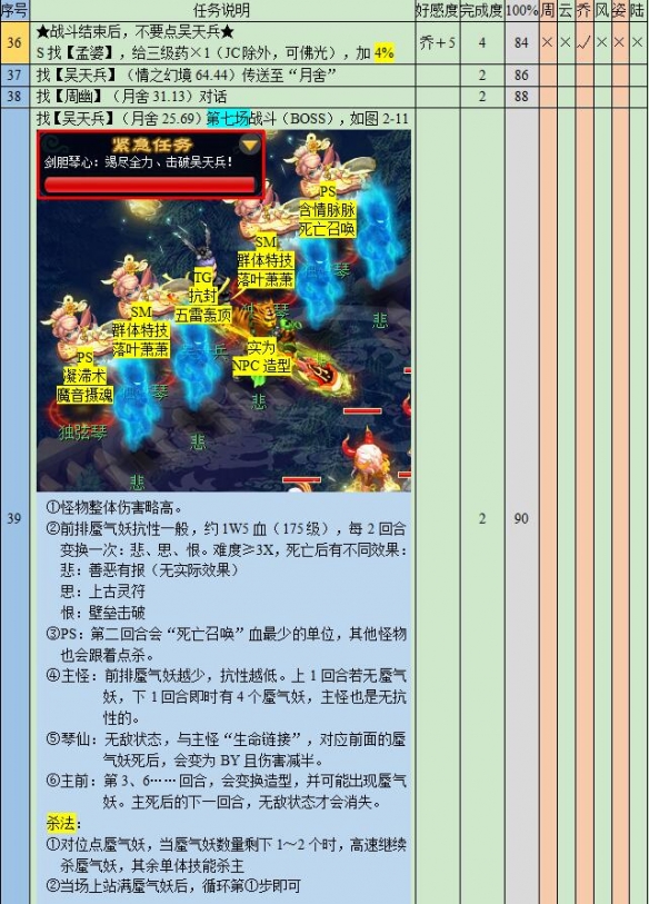 《梦幻西游》悲瑟独弦琴任务攻略