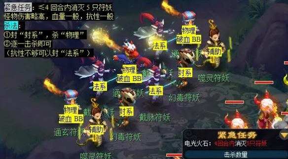 《梦幻西游》重铸黄金甲任务攻略