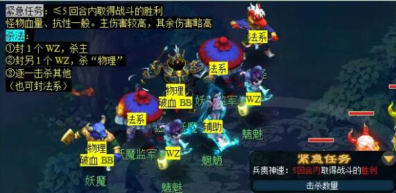 《梦幻西游》重铸黄金甲任务攻略