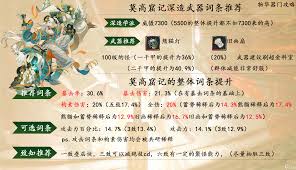 物华弥新莫高窟记器者技能有哪些