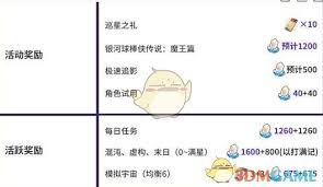 崩坏：星穹铁道3.3版本星琼数量是多少