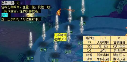 《梦幻西游》万怨出四神任务攻略
