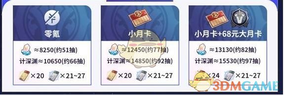 《崩坏：星穹铁道》3.3版本星琼数量统计