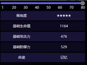《崩坏：星穹铁道》愿虹光永驻天空属性效果介绍
