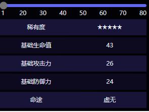 《崩坏：星穹铁道》谎言在风中飘扬属性效果介绍