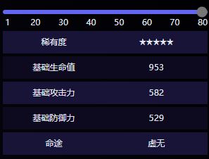 《崩坏：星穹铁道》谎言在风中飘扬属性效果介绍